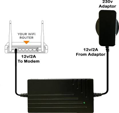 BJEE 1212RUPS Power Backup for Router
