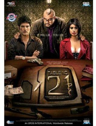 TABLE NO. 21