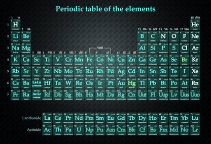 Periodic Table of The Elements new Wall Poster Print on Art Paper 13x19 Inches Paper Print