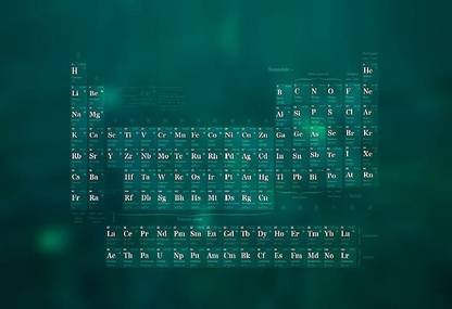 Smoky Design science periodic table wallpaper Paper Poster
