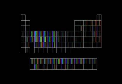 Smoky Design spectral chemistry periodic table wallpaper Paper Poster