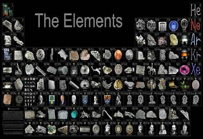 Smoky Design periodic table science infographics wallpaper Paper Poster