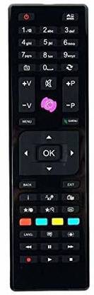 Akshita Compatible For LED Telefunken TV Remote Control ( Chake Image With Old Remote ) JVC Remote Controller
