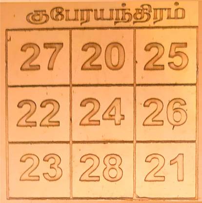 anciently Kuber Card of Abundance For Wallet | Kuber Yantra Numbers Small 2 Inch X 2 Inch Copper Yantra