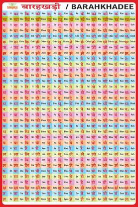 Hindi Barahkhadi Chart, K Ka Ki Kee Chart | Hindi English Barahkhari | 12 Khari chart | Hindi And English Learning Barahkhari Chart For Kids | Creative Hindi Learning Wall Chart size 12x18 For Beginners Paper Print