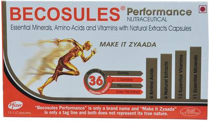 Becosules Performance Nutritional Capsules