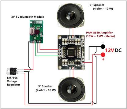 Kehubaa PAM8610 Amplifier + Bluetooth Module + 2 Pcs Speaker Combo DIY Project Kit Electronic Components Electronic Hobby Kit