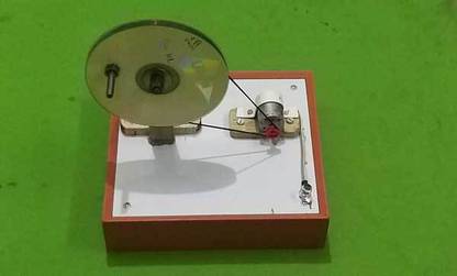santosh the project maker CD GENERATOR PROJECT MODEL