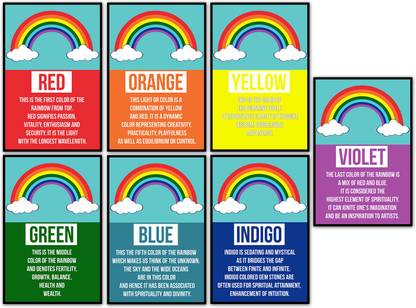Colorful Rainbow Colors Facts VIBGYOR Premium Posters for Room and Office Set of 7 Colours (Multicolour 12x18 inches) Paper Print