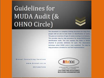 breval Quick Guide- MUDA Identification & Ohno Circle MUDA CHECKLIST Bookmark