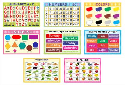 Educational Posters for Preschool Kids Classroom Study Learning- Charts for Kids Learning, Alphabet, Counting 1 to50, Colors, Shapes, Name of 7 Days, Name of 12 Months, Vegetables & Fruits Names with Picture. Fine Art Print