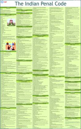 Indian Penal Code Chart ( IPC Chart ) Paper Print