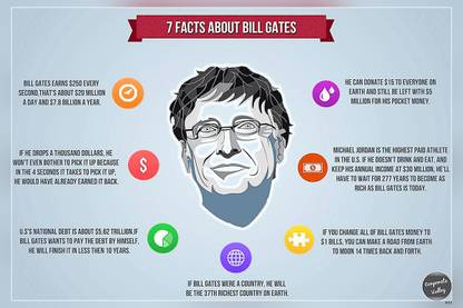 Album Cover Xxxtentacion: Skins Size Matte Finish Poster Paper Print