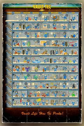 Vault-Tec Perks Fallout Video Game Series Matte Finish Poster Paper Print