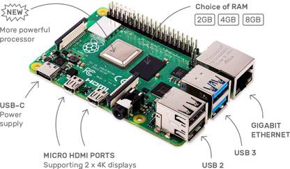 रेसपबेररी पी Raspberry Pi 4 Model B 4GB मदरबोर्ड