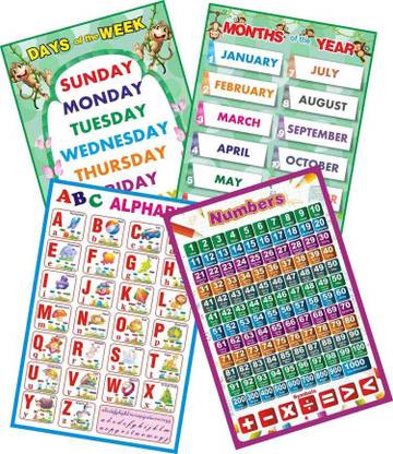 Shopsji Combo Of 4 Educational Chart Names Of The Months In Year | Names Of The Days| Alphabet Chart For Kids | Creative Counting 1 To 100 Wall Chart For Beginners Learning Kids On (12x18 Paper Print)