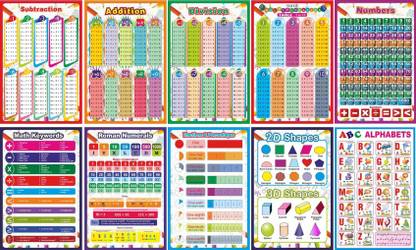 Combo of 10 Educational Posters for Preschool Kids and Nursery kids Classroom Study Learning- Charts for Kids Learning, Alphabets, Maths Keywords, Roman Numerals, Fractions and percentage, 2D & 3D Shapes, Addition, Subtraction, Multiplication, Division, Counting 1 to 100 Poster and Chart Paper Print