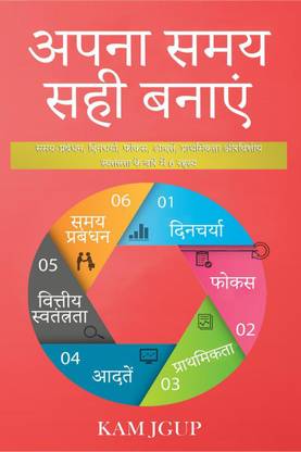 AAPNA SAMAY SAHI BANAY / अपना समय सही बनाएं