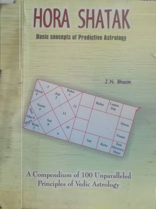 HORA SHATAK (Basic Concepts Of Predictive Astrology)