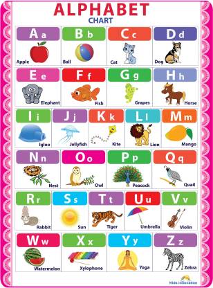 ENGLISH Alphabet Wall Chart , Early Learning Educational Chart For Kids ...
