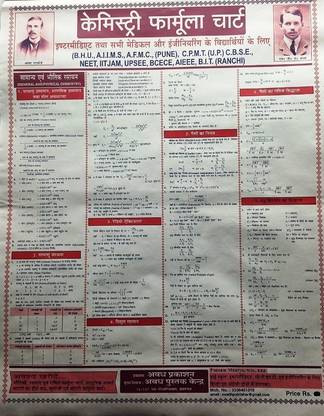 A Chemistry Formula Chart For Engineering ,medical,intermediate ,cpmt,allms,cbse,bhu,iitjam, U.p Board,cbsc,board,icse,state Boards ,engineering,medical Etc