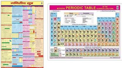 COMBO (Set of 2) |HINDI| MATHS FORMULA CHART AND PERIODIC TABLE CHART -folded paper charts useful for UPSC, SSC ,Banking, IIT, Engineering and all other Competitive Exams (23 inch X 36 inch) Paper Print