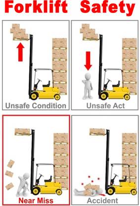 SRG INFOTECH FORKLIFT SAFETY SIGN BOARD Emergency Sign