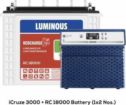 LUMINOUS 500 VA with 36 Months Warranty Pure Sine Wave Inverter
