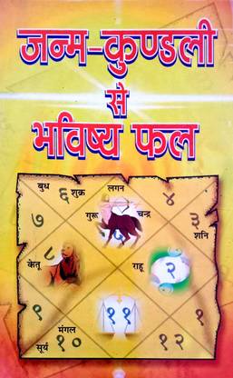 जनम कुंडली से भविष्य फल