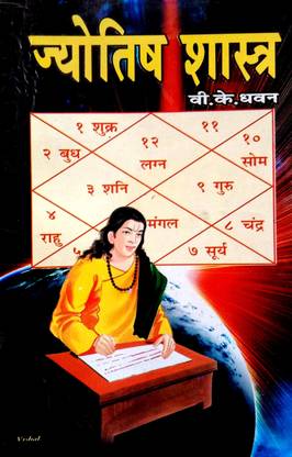 Jyotish Shastra