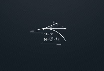 Physics Equation Poster (2) Wall Poster Print on Art Paper 13x19 Inches Paper Print