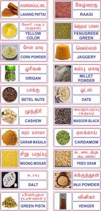 Mahaveer Stickers.com Art Kitchen Containers Stickers,Tamil/English Names for Grains,Pulses,Masalas Self-Adhesive Paper Label