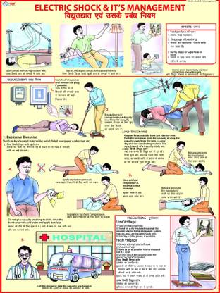 ELECTRIC SHOCK & ITS TREATMENT WALL CHART Photographic Paper