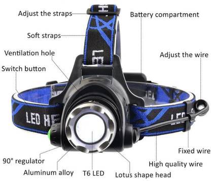 NH WORLD Long Range LED Rechargeable Head Lamp (Socket Charger and Car Charging Included) LED Headlamp