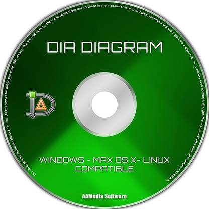 TekyMeky Dia diagram - Diagram & Flowchart Editing Creation Software Visio Alternative