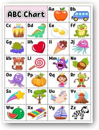ABC Kids learning Chart | Poster for Kids Learning, Kindergarten | Paper Print Paper Print