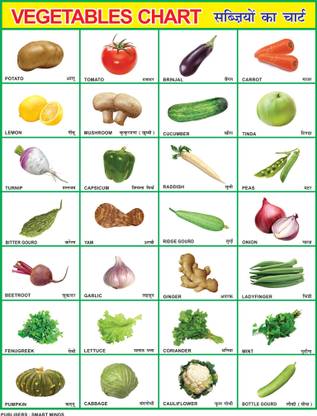 Printable Vegetable Chart For Kids