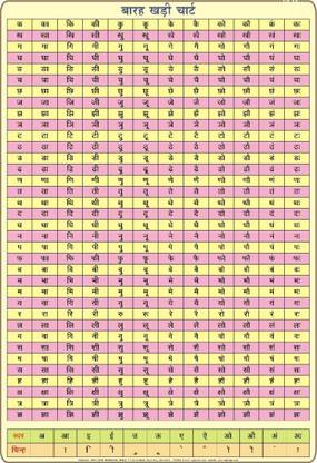 Barakhadi HINDI Chart | Laminated | 70 x 100 cm | Useful for Learning Hindi Language Photographic Paper