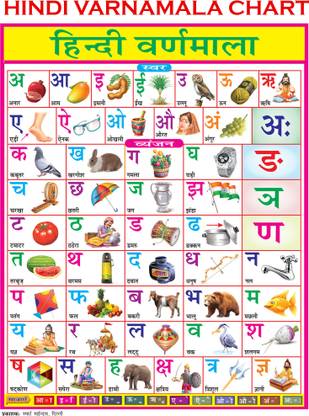 Hindi Varnamala Chart For Kids | 20x30Inch (51x76cm)| Laminated chart | Waterproof and Non tearable Wall Chart. Paper Print