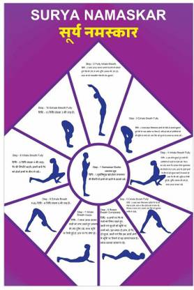 Step Of Surya Namaskar Yoga Postuer Paper Poster | Paper Print