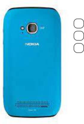 CHAMBU Back Camera Lens Glass Protector for Nokia Lumia 710
