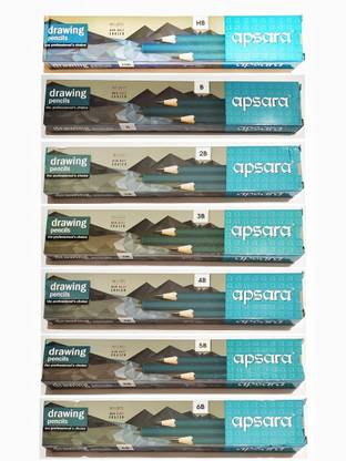 APSARA Drawing pencil HB, B, B1, B2, B3, B4, B5, B6 (pack of 70 pencil) Pencil