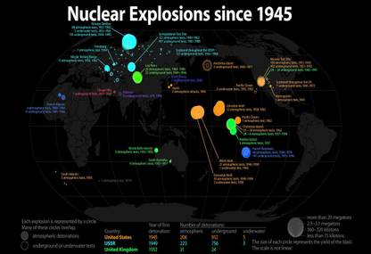 Poster Infographics Nuclear Explosions 1945 Large Poster (36 X 24 Inch, Multicolour) Fine Art Print