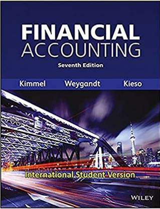 Financial Accounting