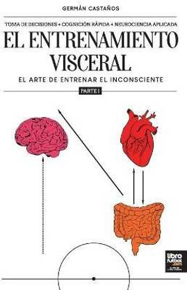 El entrenamiento visceral PARTE 1