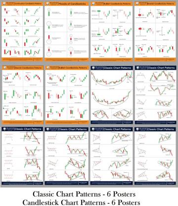 Pramesh Trading Secret Charts [ 6 Classic Chart Patterns & 6 ...