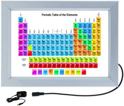 ANSHUL INTERNET PERIODIC TABLE 18 inch ALUMINIUM LED FRAME