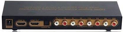 All mobile solution 4K HDMI Audio Extractor to HDMI 7.1 Audio Converter(AMS-CVT-0073) Media Streaming Device