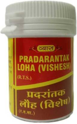 vyas PRADARANTAK LOHA (VISHESH)
