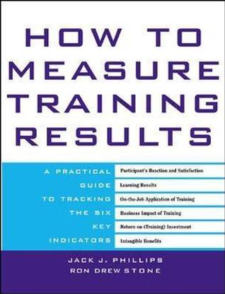 How to Measure Training Results